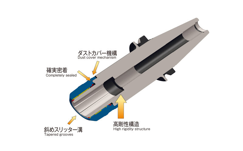 テグテック　チェイス４ミル：カッター